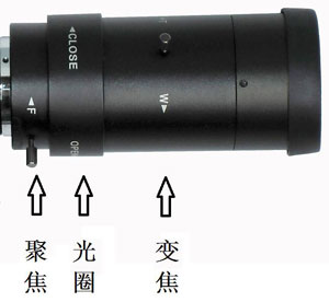 戳我试试 戳我试试