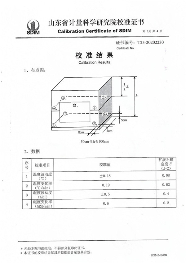 校准证书湖南军智检测校准有限公司ZT-S800_02.jpg