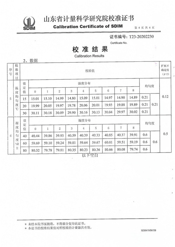 校准证书湖南军智检测校准有限公司ZT-S800_03.jpg