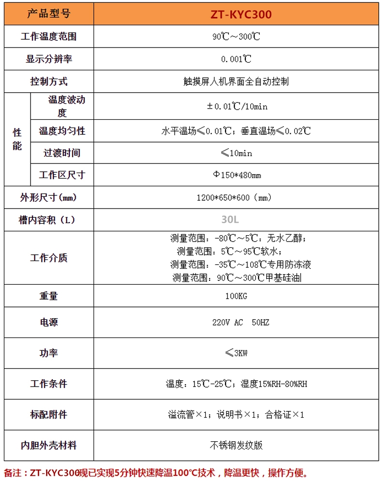 戳我试试